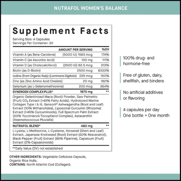 Nutrafol Women's Balance Supplement Facts