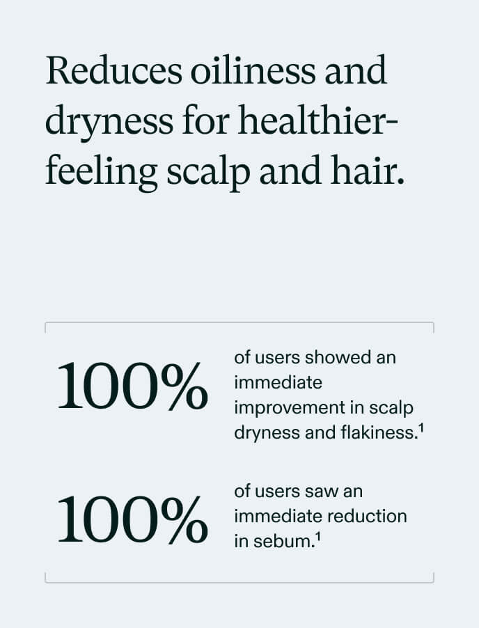 Root Purifier Shampoo