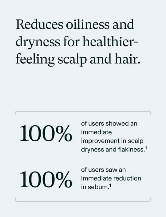 Root Purifier Shampoo