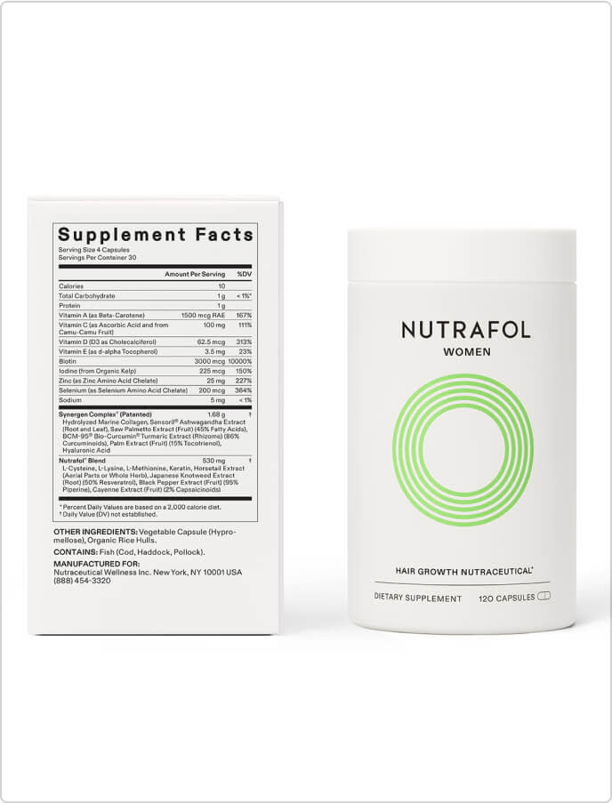 Nutrafol Women Hair Growth Nutraceutical bottle and Supplement Facts label showing vitamins, minerals, and Synergen Complex ingredients.