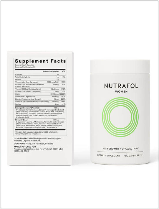 Nutrafol Women Hair Growth Nutraceutical bottle and Supplement Facts label showing vitamins, minerals, and Synergen Complex ingredients.