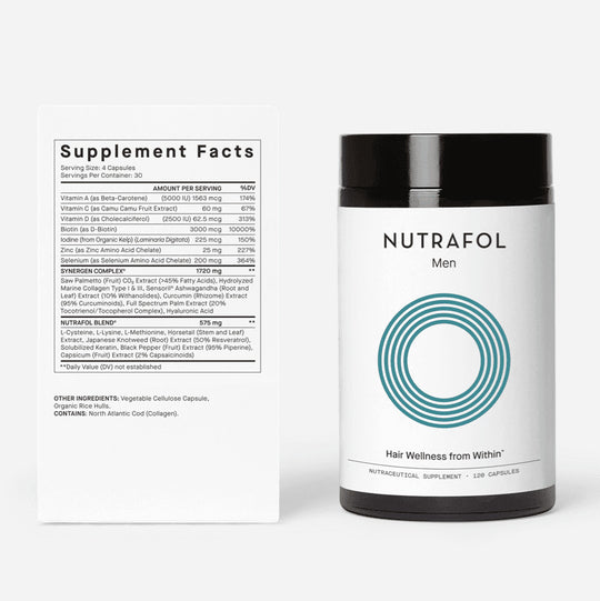 Nutrafol Men Supplement Facts
