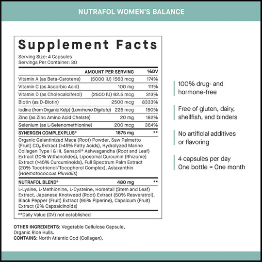 Nutrafol Women's Balance Supplement Facts